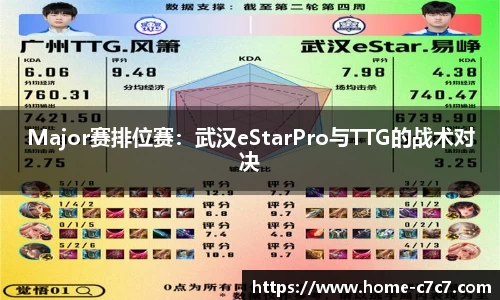 Major赛排位赛：武汉eStarPro与TTG的战术对决