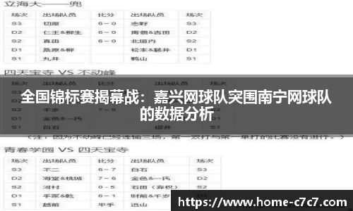 全国锦标赛揭幕战：嘉兴网球队突围南宁网球队的数据分析