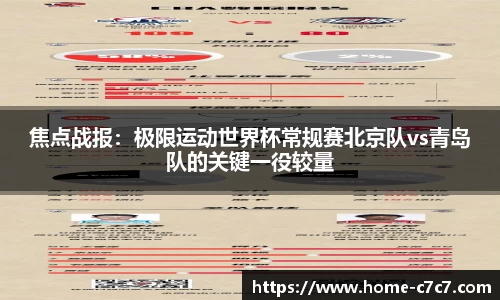 焦点战报：极限运动世界杯常规赛北京队vs青岛队的关键一役较量